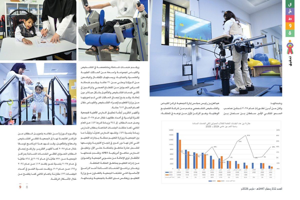 جمعية الأطفال ذوي الإعاقة tweet media