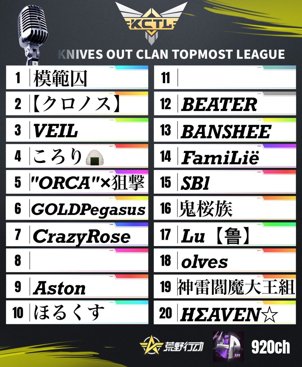 くにまる.jp🏄‍♂️⚽️🎤【920ch】 tweet media