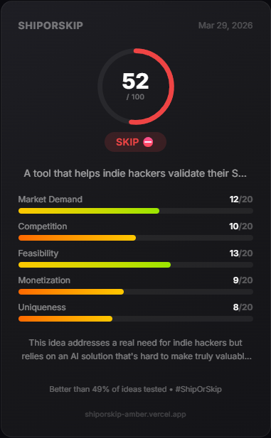 Shane HO tweet media