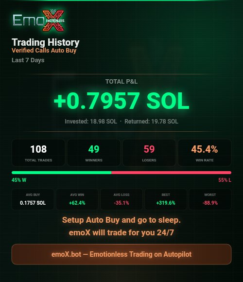 EmoX.bot tweet media