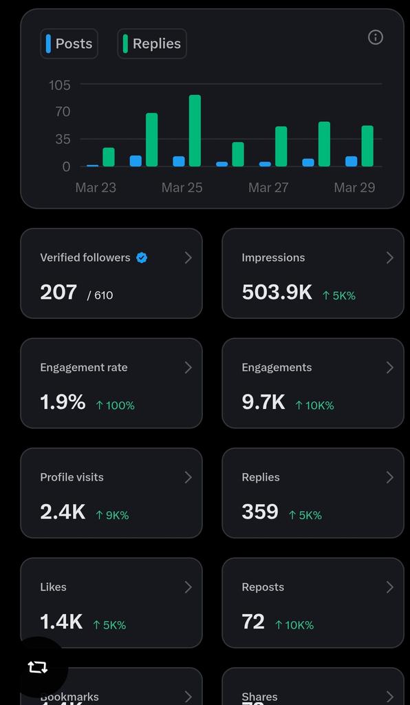 Alafia🕊️ tweet media