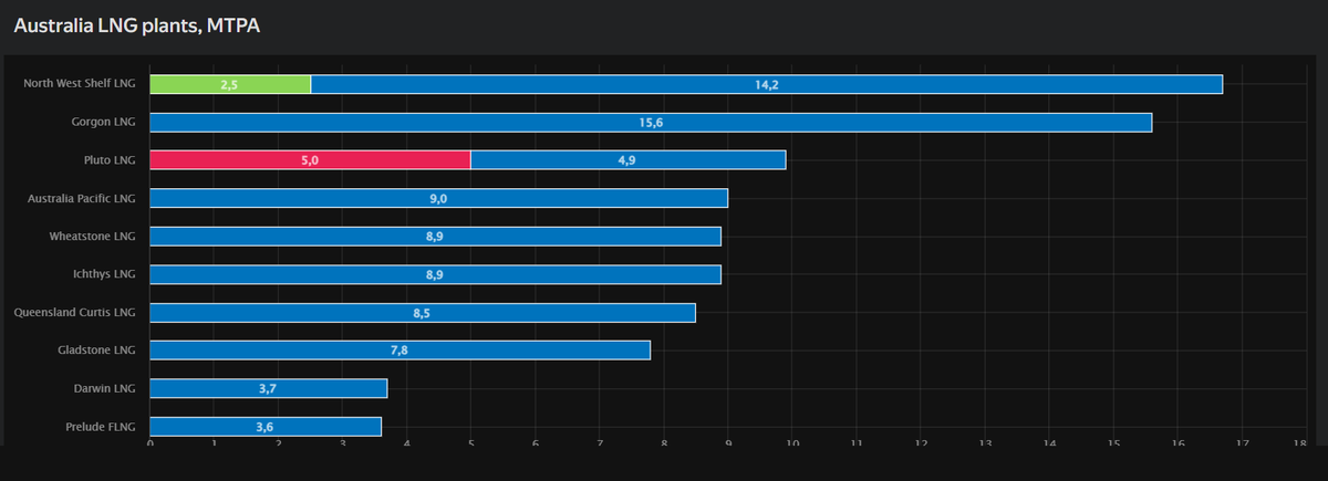 VANDERBERG tweet media