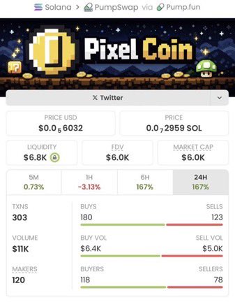 The Buss-meme tweet media