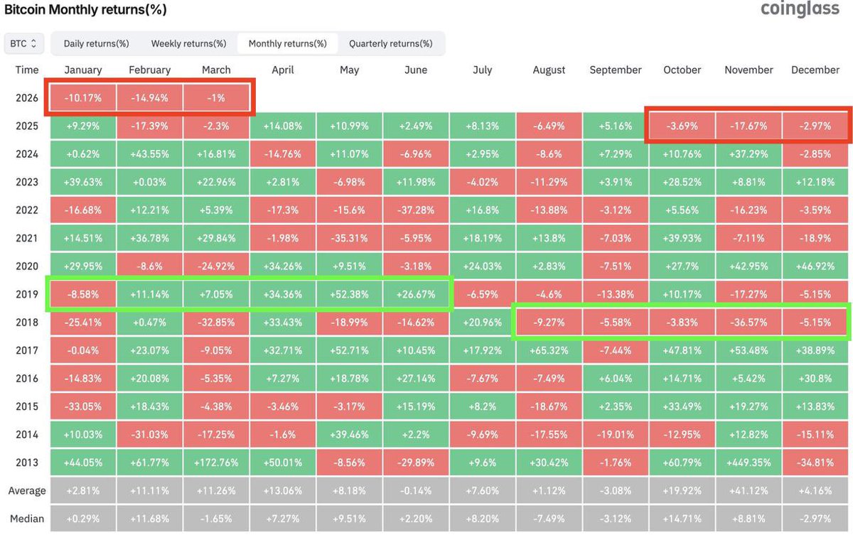 區塊先生 🐡 ⚠️ (rock #58) tweet media