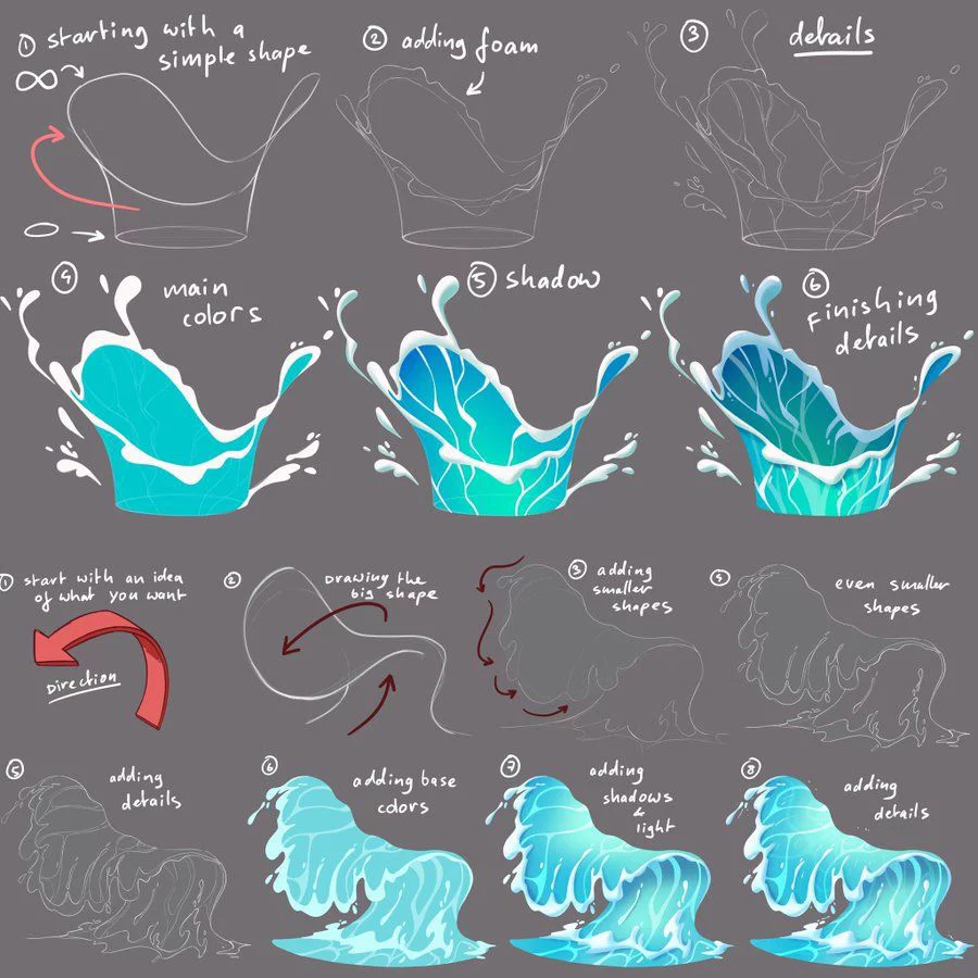 Next Step © tweet media