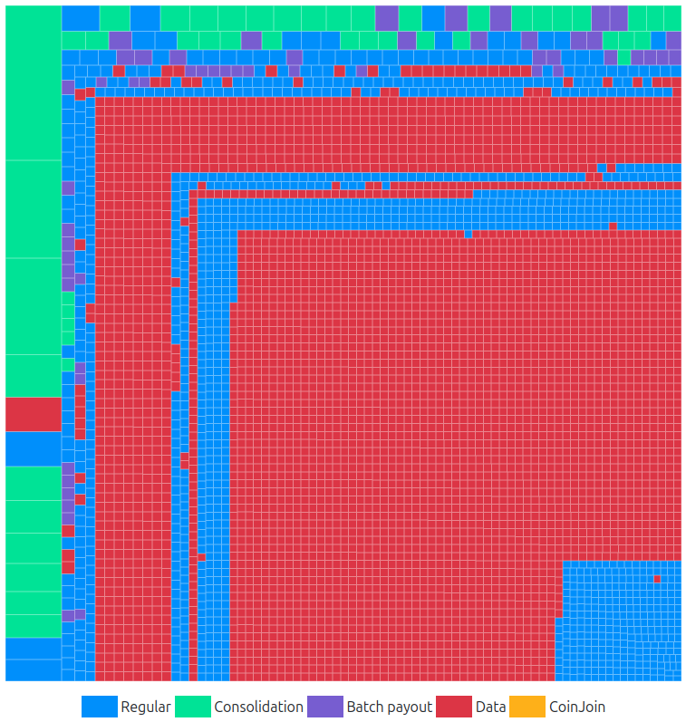 BitRef tweet media