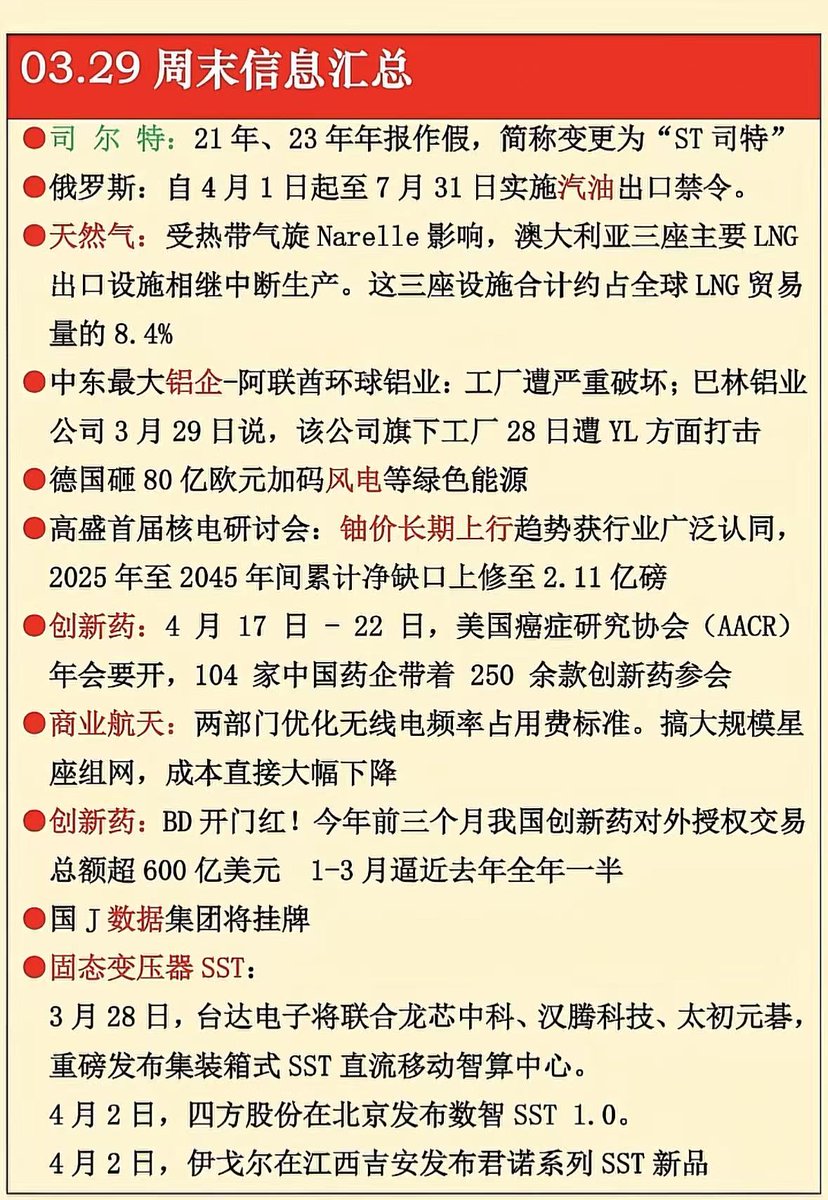 🎉🎉🎉兴民路泽哥做A股🎉🎉🎉 tweet media