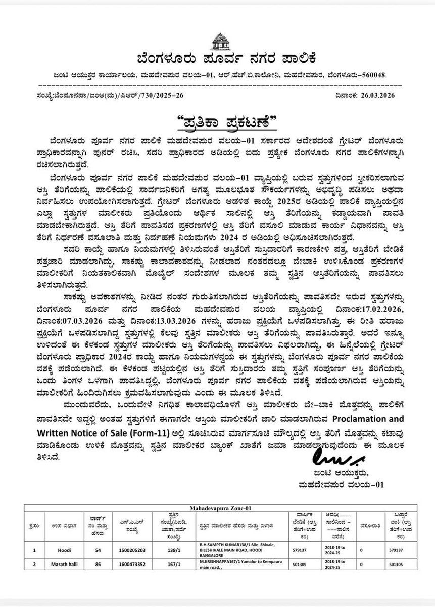 Bengaluru East City Corporation tweet media