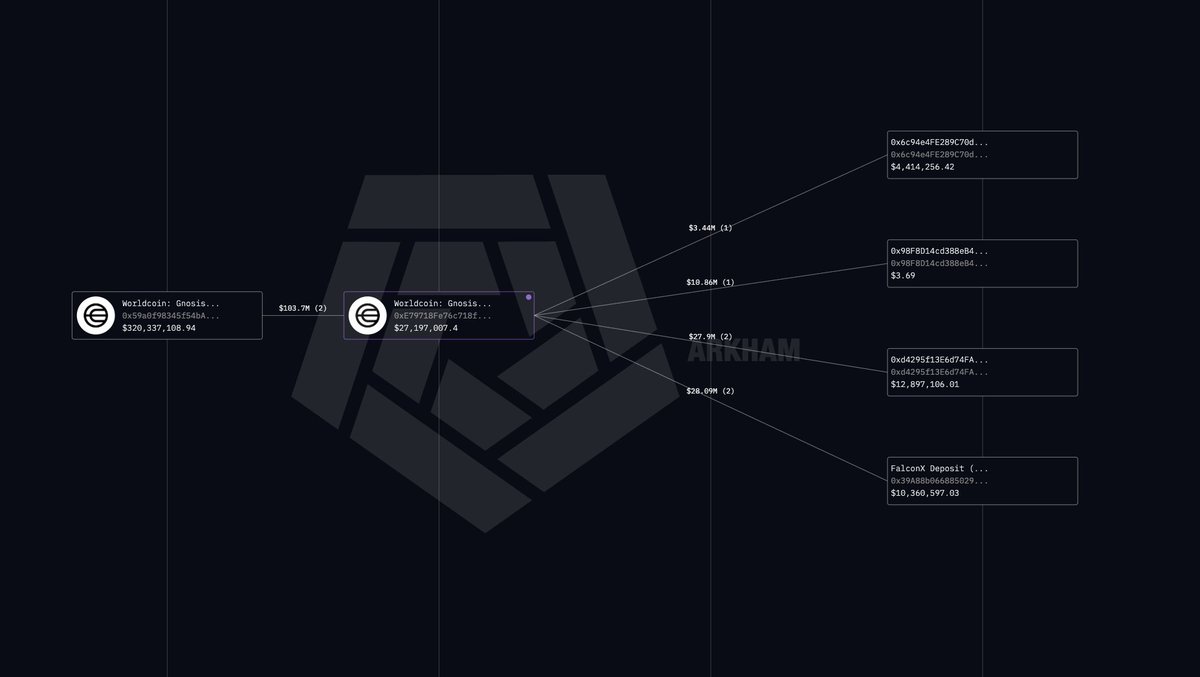 52Hz Database tweet media