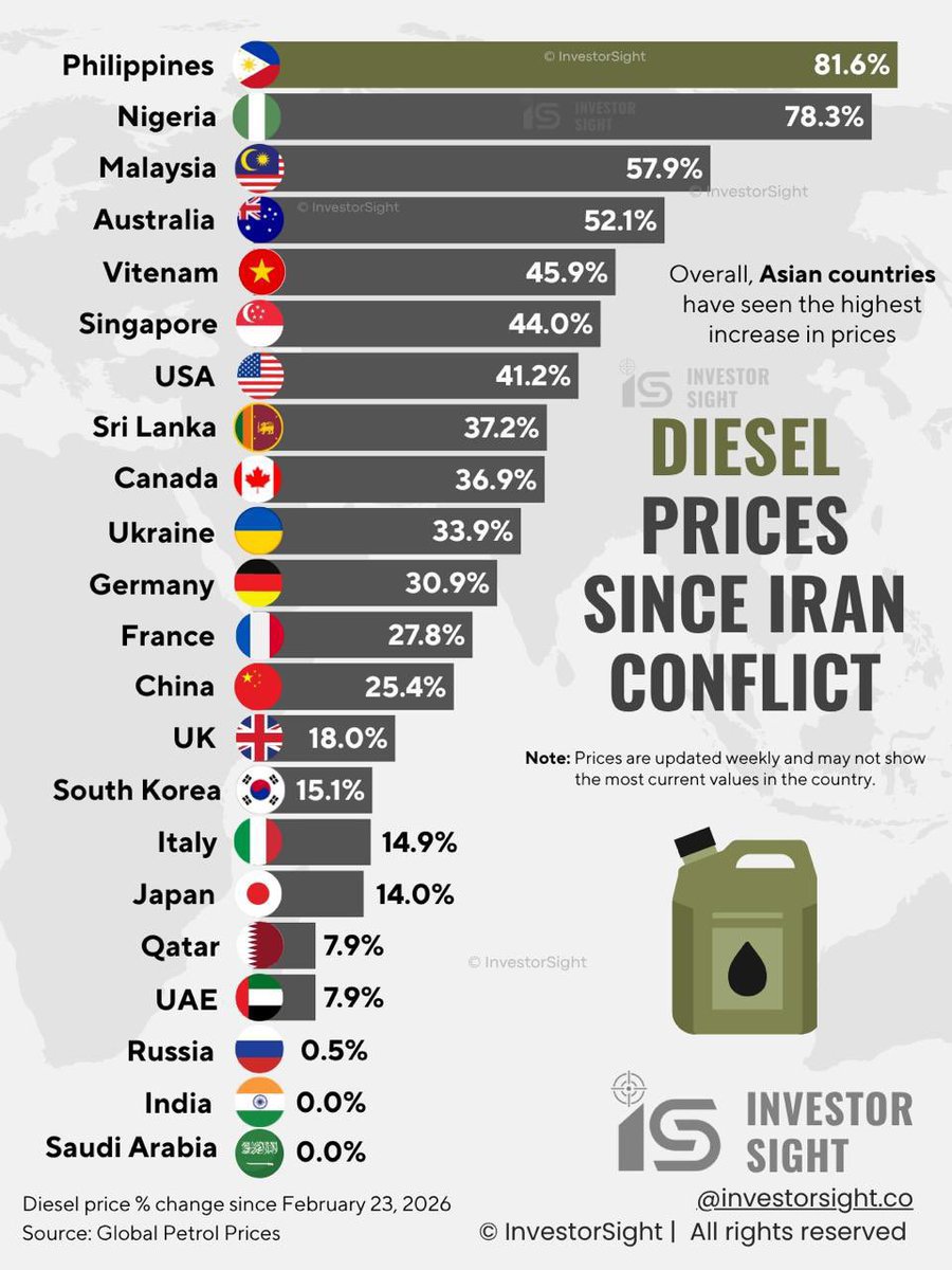 US Homeland Security News tweet media
