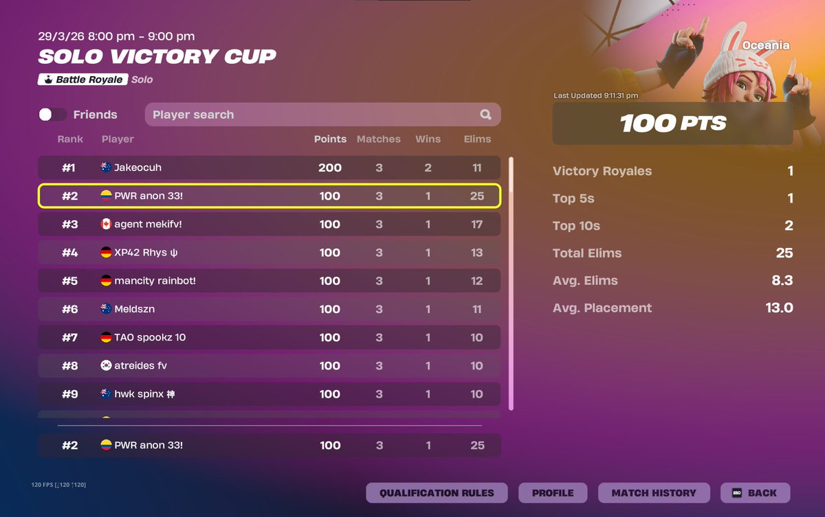 PWR Anon tweet media