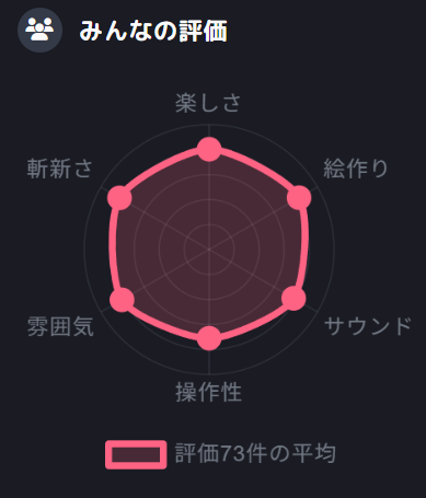 マツキハジメ＠ペンタス tweet media