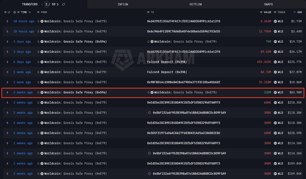 52Hz Database tweet media