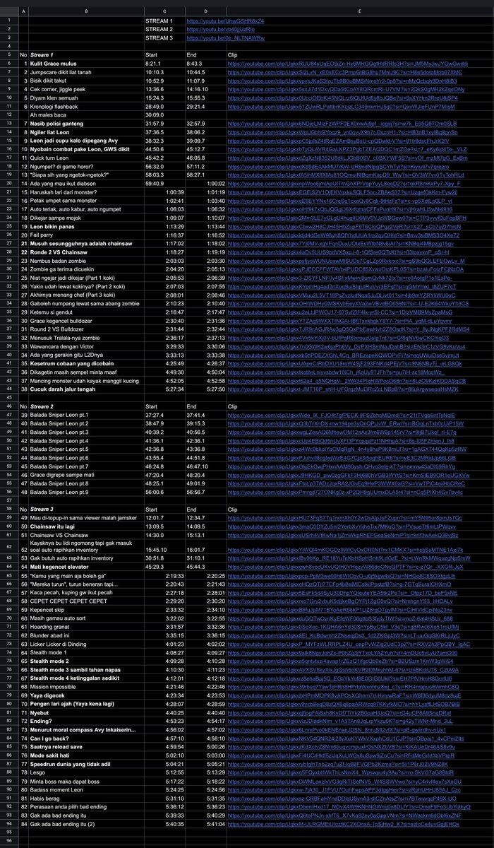 𝑨𝒗𝒚 에이비 ✧ 【AfteRain】 tweet media