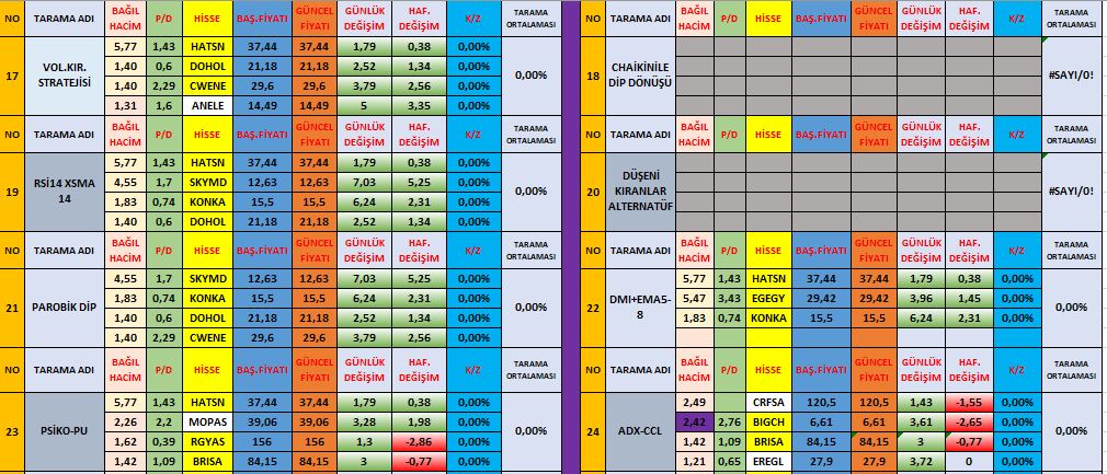 PAŞAPARRA tweet media
