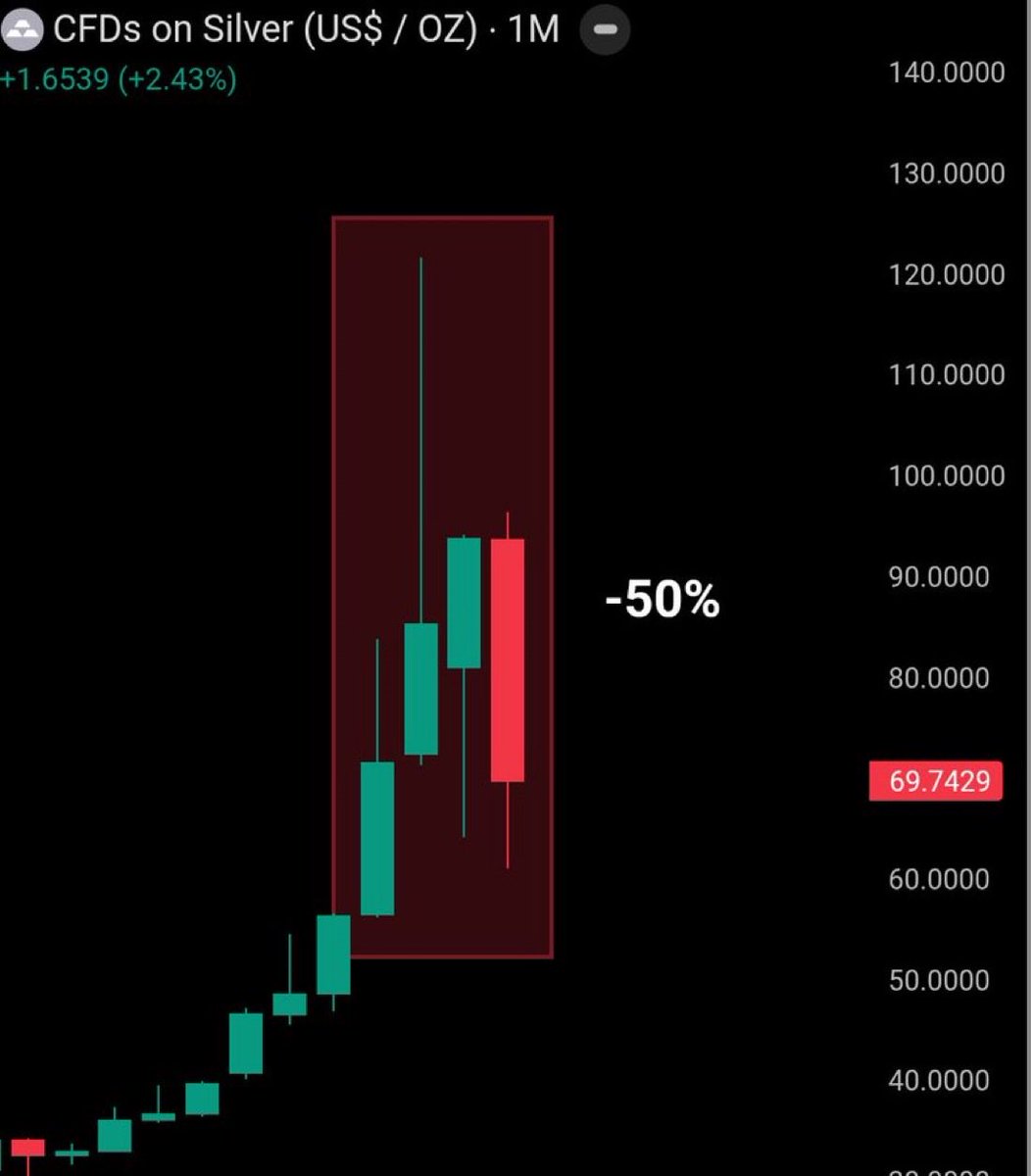 AltcoinFox tweet media