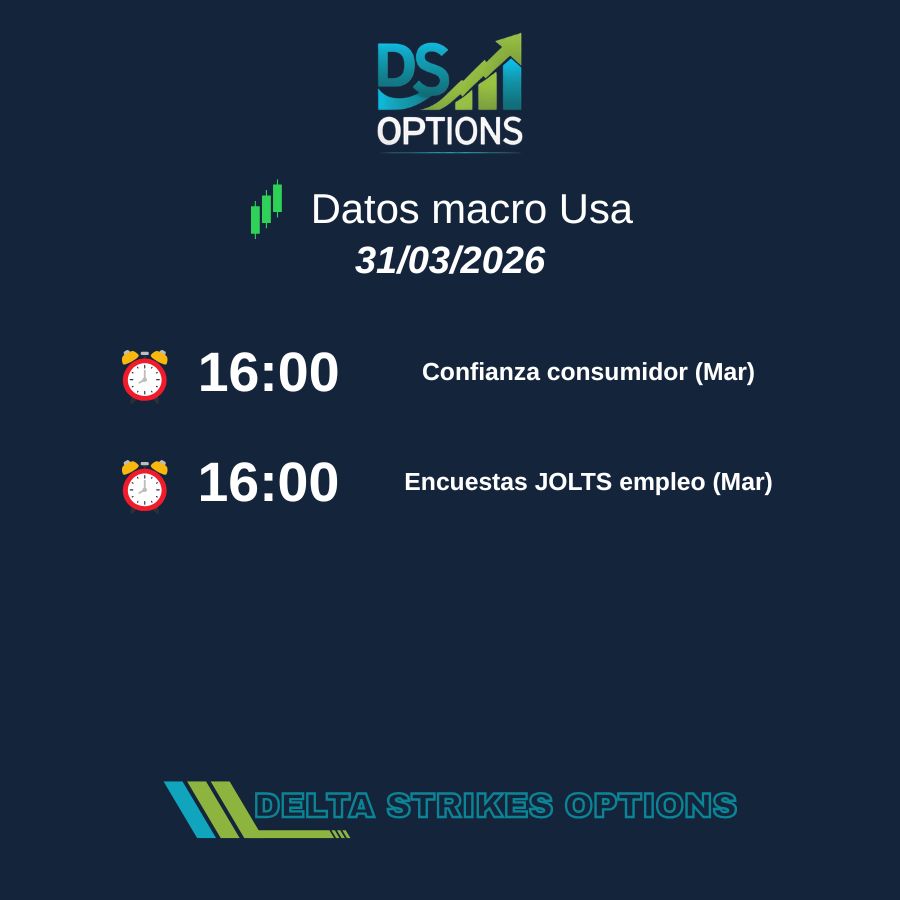 DS Options tweet media