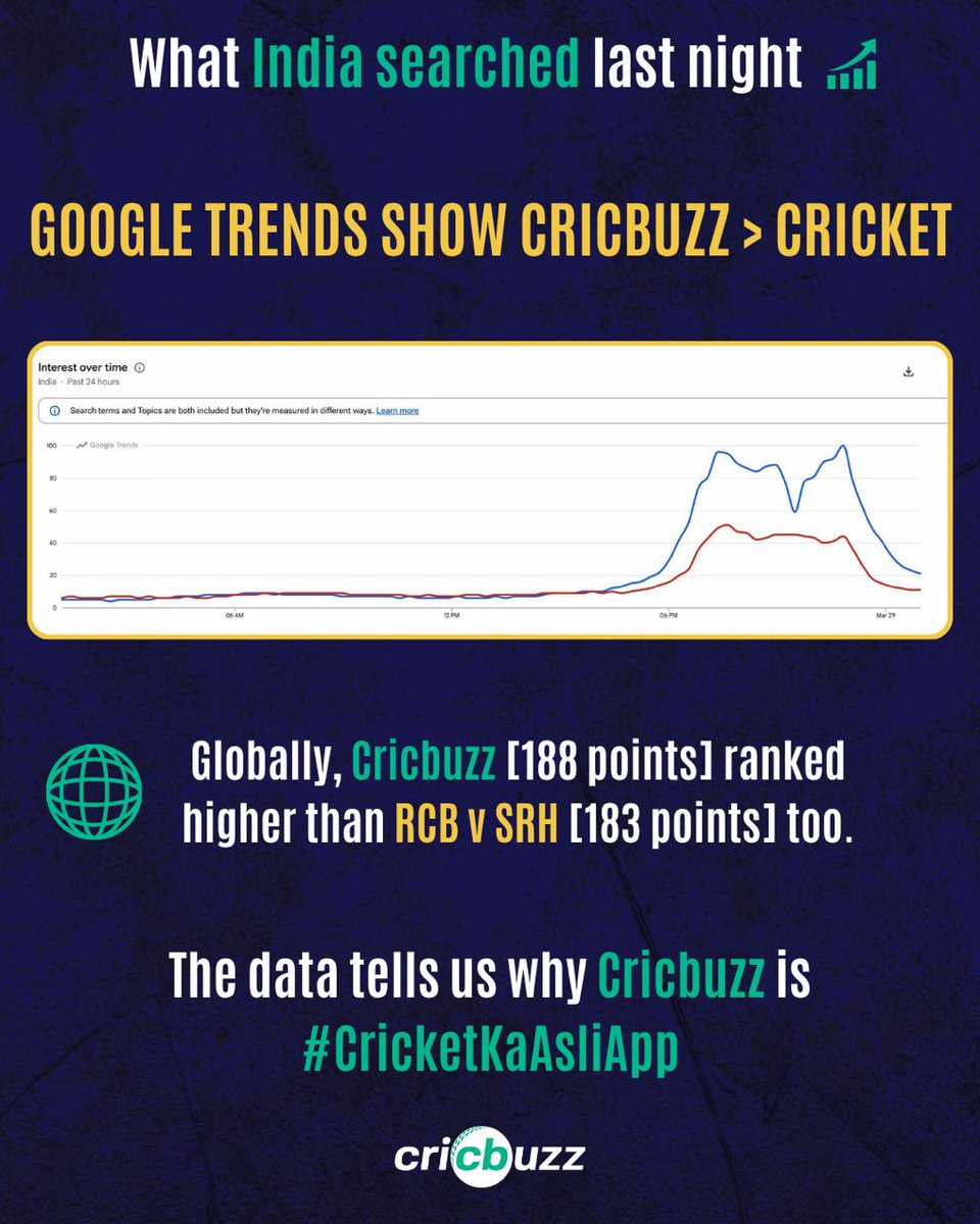 Pankaj Chhaparwal tweet media