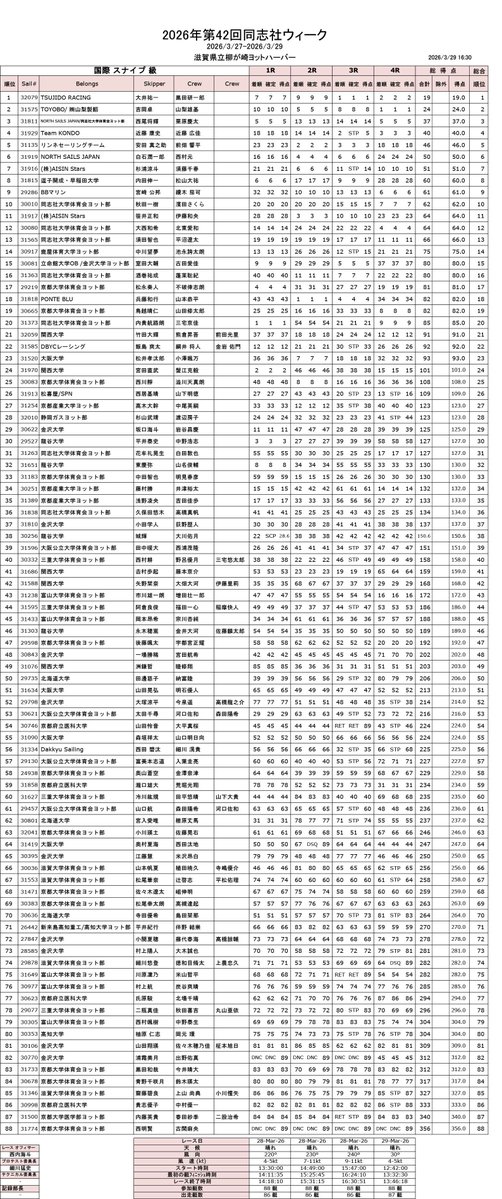 平井@BULKHEAD編集長 tweet media