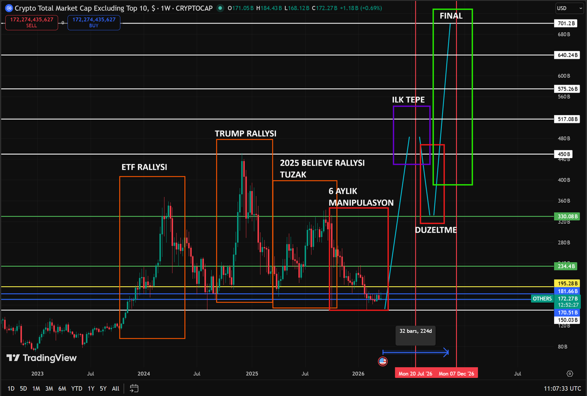 Dr. FrosT tweet media