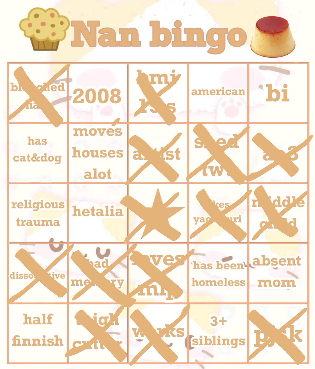 🎹 ,,　gem tweet media