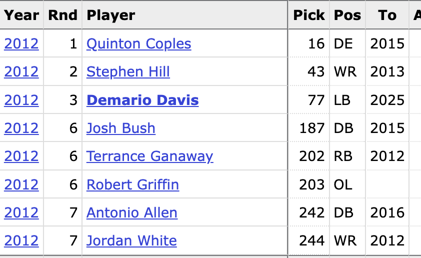 Badlands tweet media