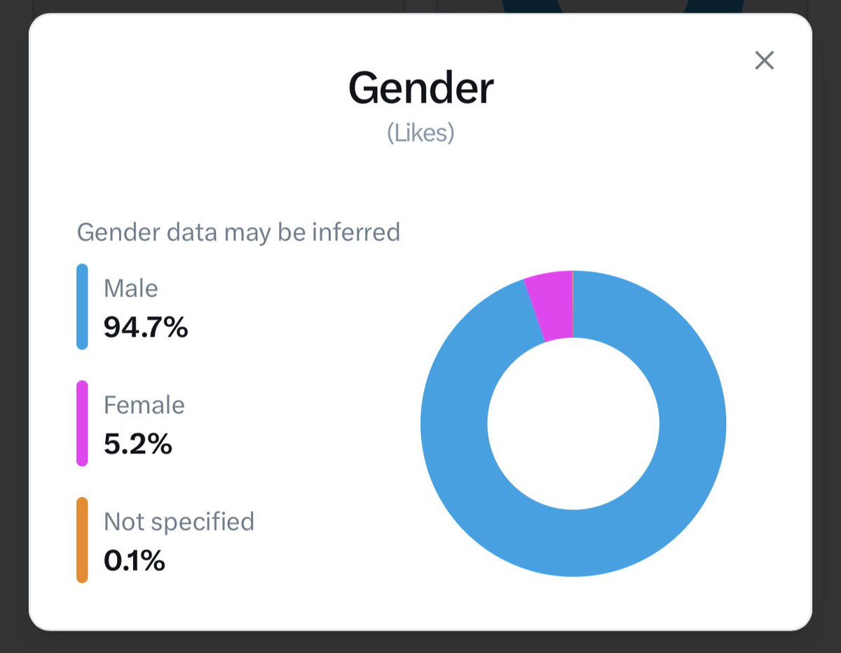 The Long Investor tweet media