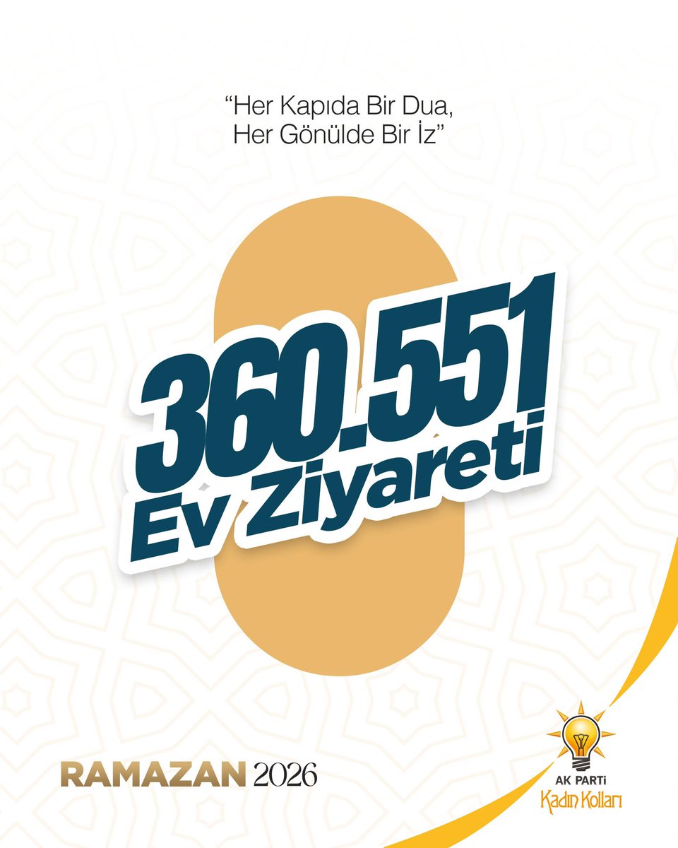 AK Parti Kadın Kolları tweet media