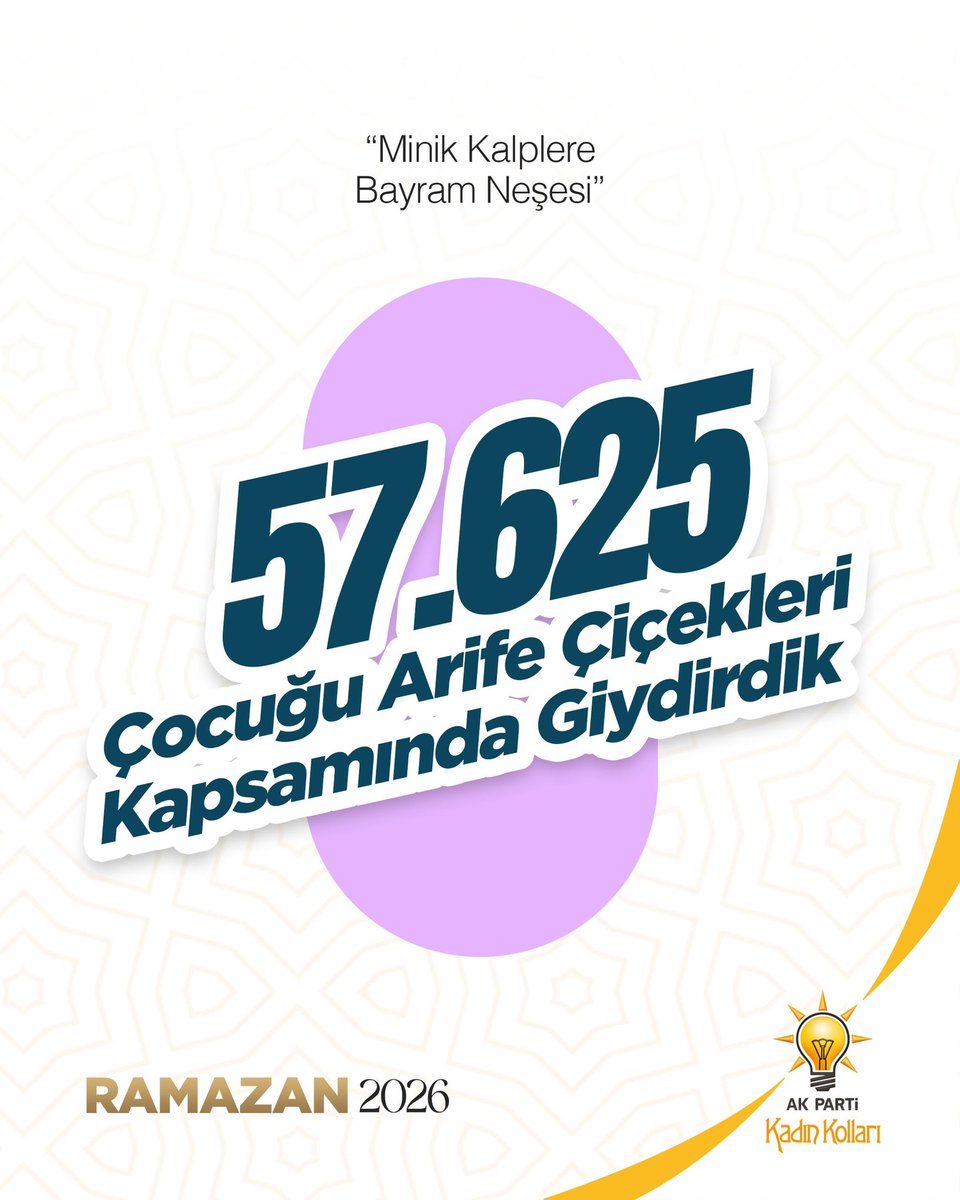 AK Parti Kadın Kolları tweet media