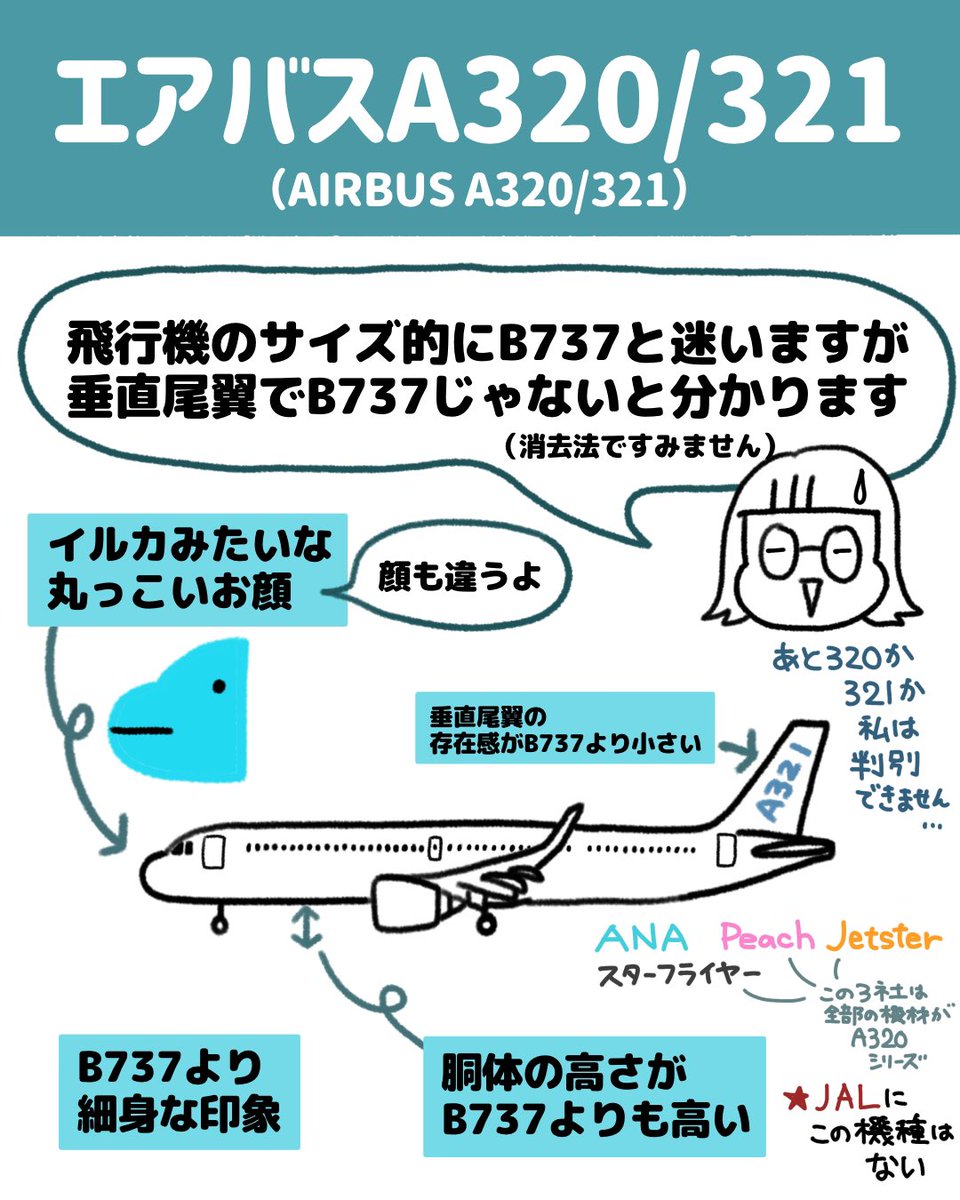 mitandays's tweet photo. わたし流【飛行機の機種の見分け方】（1/4） https://t.co/NvTJlDbouh