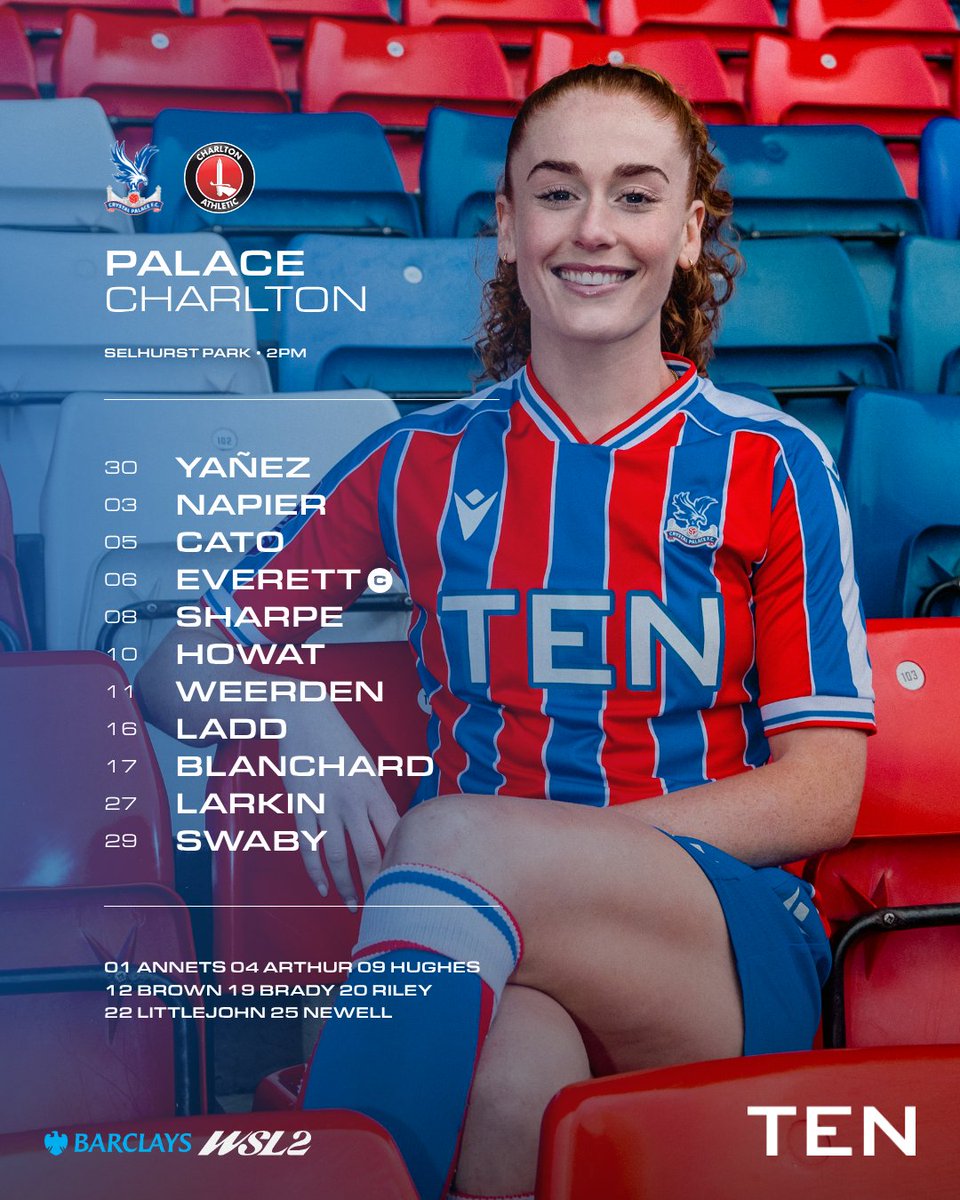 Crystal Palace F.C. Women tweet media