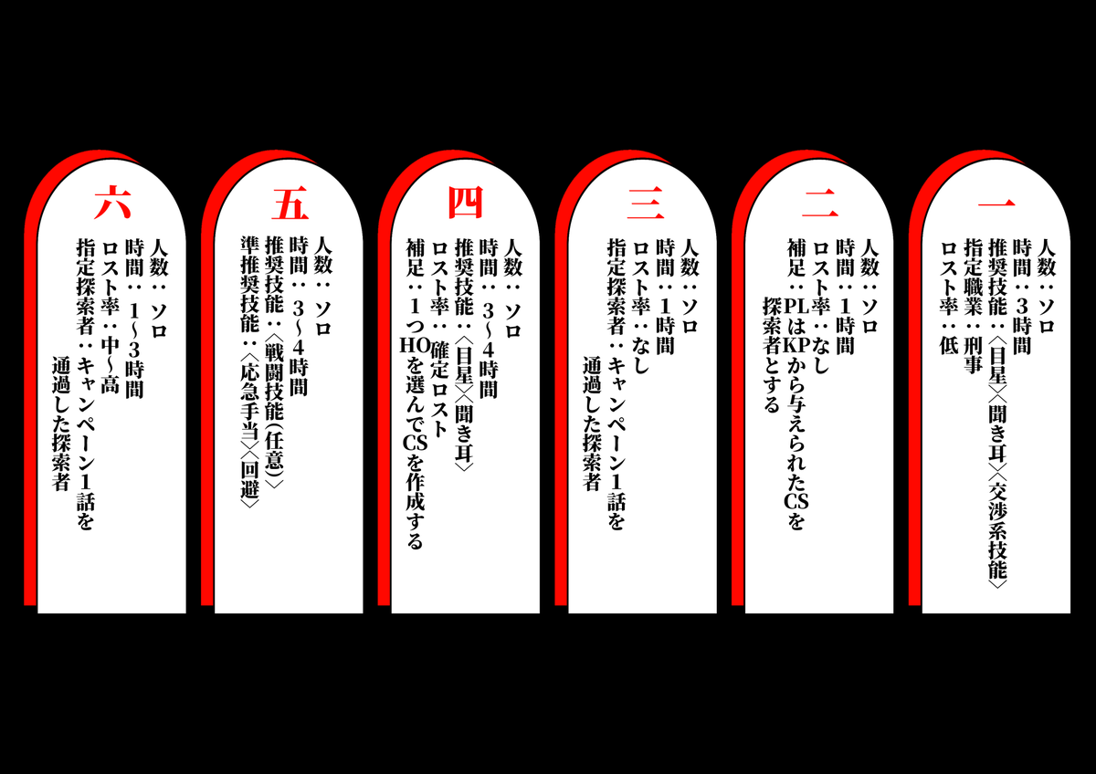 三夜澤⚓️ tweet media