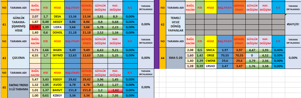PAŞAPARRA tweet media