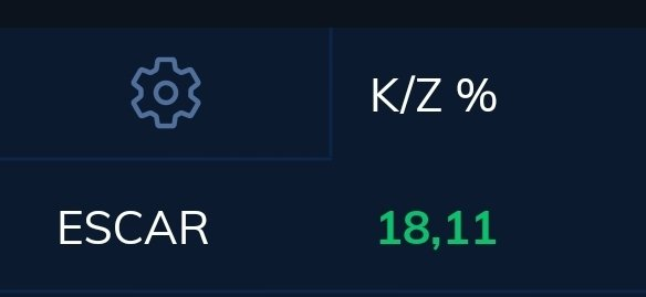 Nicole7673's tweet image. #escar tavan 

3 gün %18 

❤️ #QPTrading