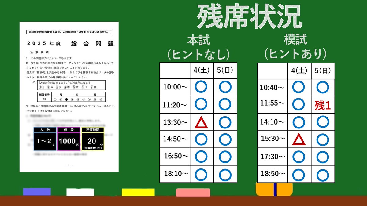 M_nokai's tweet photo. 【残席状況】
今週末に迫った高校謎フェス！

各団体完売回が出始めています！
興味ある方はぜひお早めにご購入ください！

#高校謎フェス https://t.co/919Wr7vZrD
