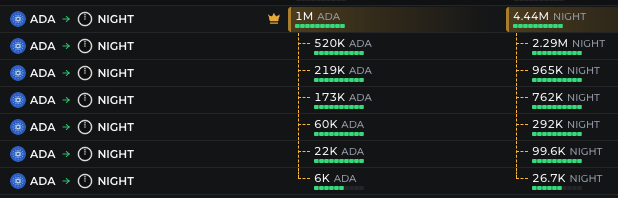 DexHunter 🏹 tweet media