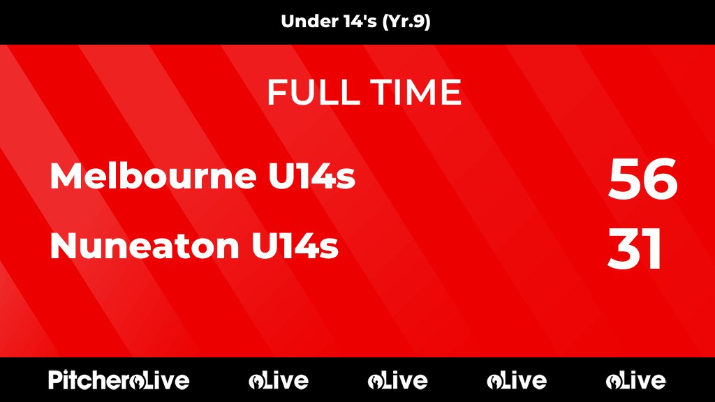 Nuneaton Rugby Club tweet media