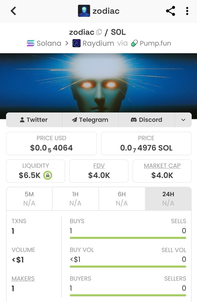 Delwyncrypto12's tweet photo. @a1lon9 Hidden Gem 

jUMyCTPLP6zbbye7amiGvRCWp6YNvndMUaFHqYkpump https://t.co/4GxMG9UAoI