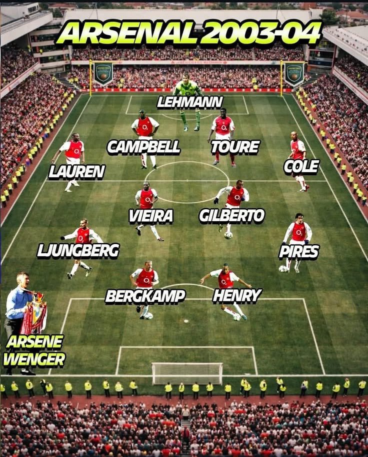 2000s Football ⚽ tweet media