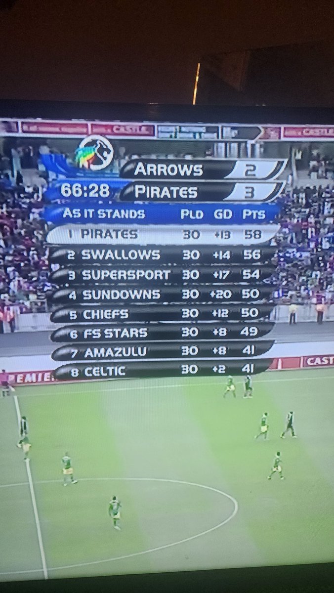 Village Guluva tweet media