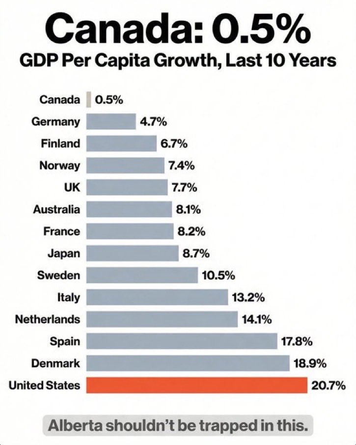 Lobotomy Room tweet media