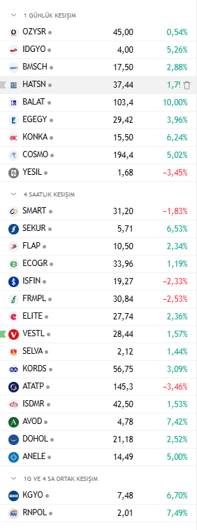 Erdal BAL tweet media
