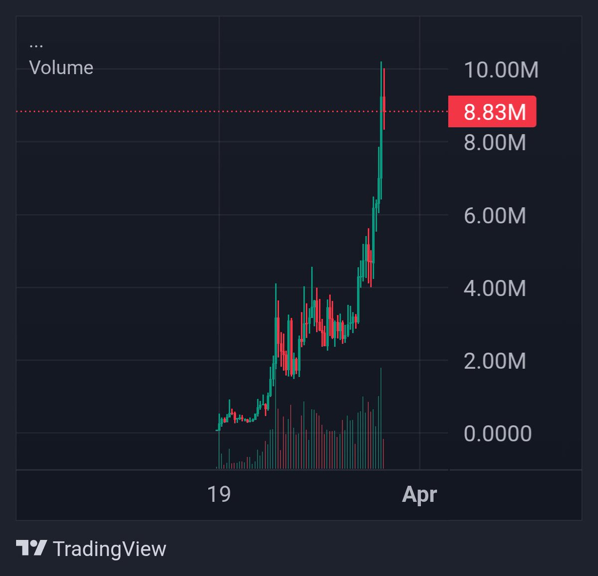 OverDose tweet media