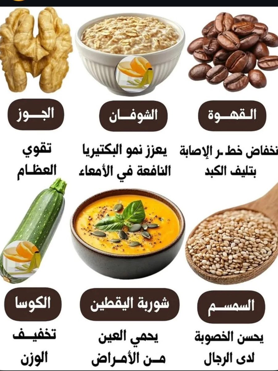 كل يوم طبخة 👩🏻‍🍳 tweet media