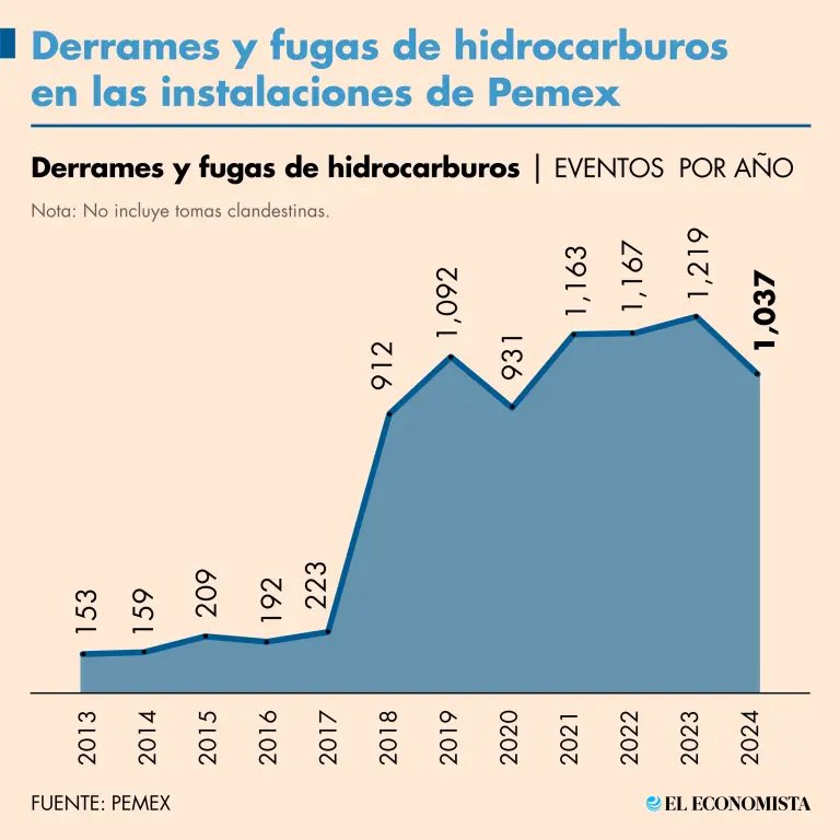 Mario Di Costanzo tweet media
