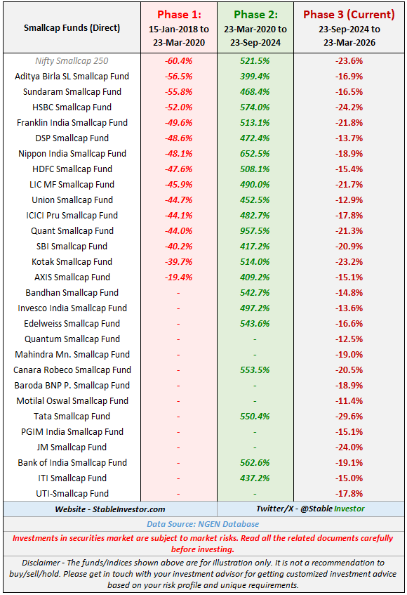 Stable Investor tweet media