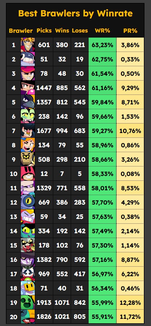 BGT treymi29 tweet media