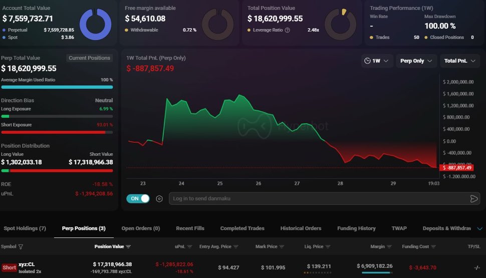 Damian Low tweet media