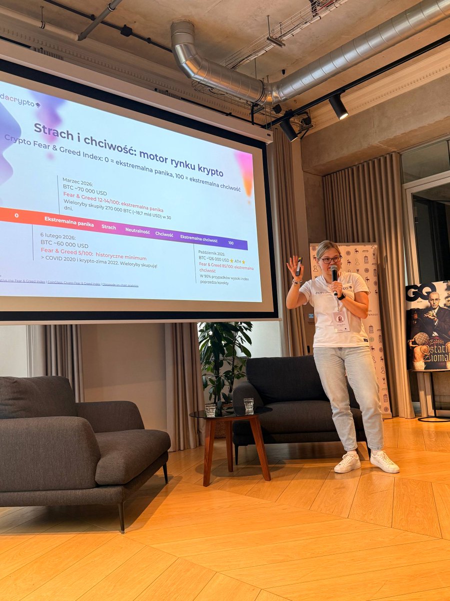 zondacrypto Polska tweet media