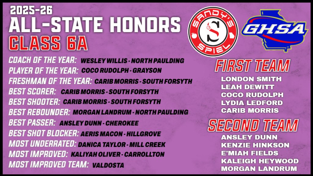 Kyle Sandy tweet media